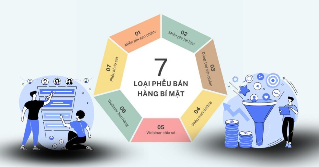 pheu ban hang thumbnail